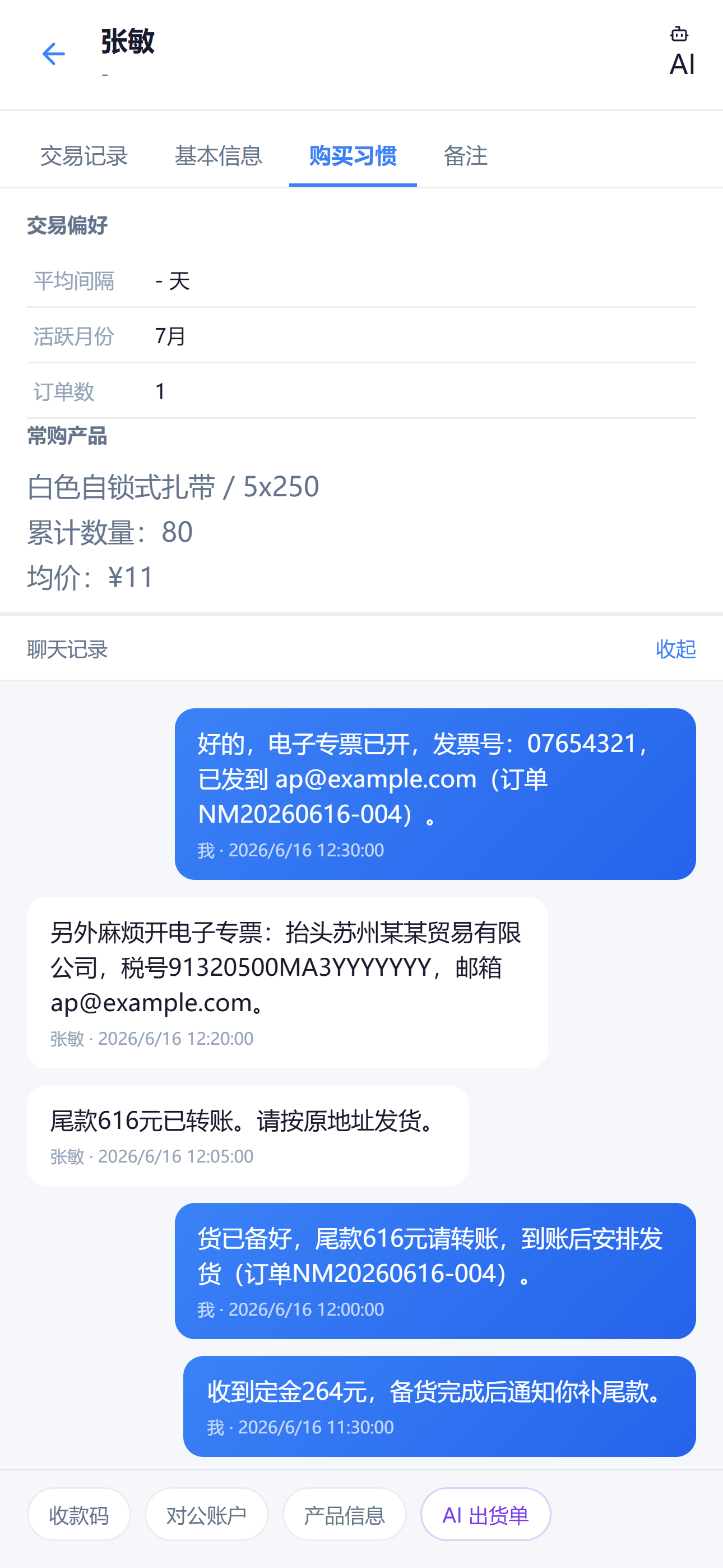 客户画像示意图